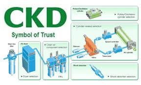 CKD PNEUMATIC