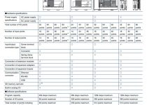 BỘ ĐIỀU KHIỂN LẬP TRÌNH MITSUBISHI FX5S-30MR/ES